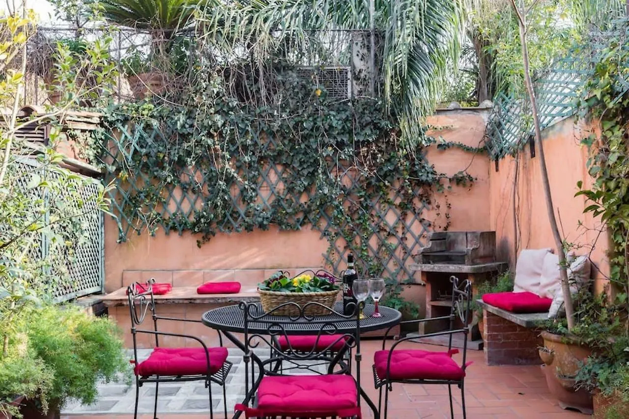 Cedro Terrace&Jacuzzi - Loft In Trastevere Rome